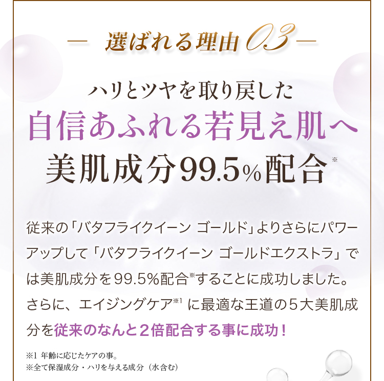 選ばれる理由３ ハリとツヤを取り戻した自信あふれる若見え肌へ 美肌成分99.5％配合