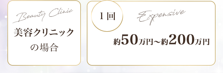 美容クリニックの場合